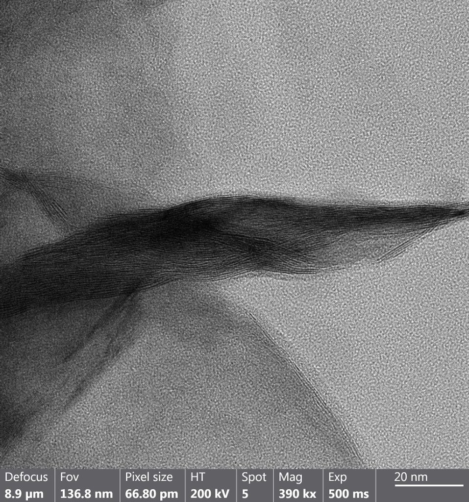 Molybdenum disulfide (MoS₂) nanosheets TEM